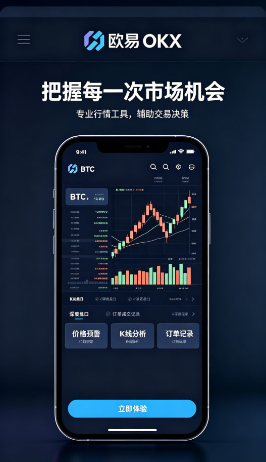 欧交易所app官网下载进阶策略与风控